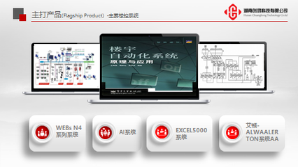 卓越二組組織走訪會員企業湖南創鴻科技，助力綠色建筑高性能解決方案推廣